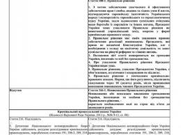 "Если балдеть, то всем хором". Депутат ОПЗЖ предложил принять закон о "правильных решениях" президента