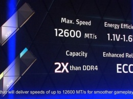 ADATA анонсировала модули памяти DDR5 с эффективной частотой до 12 600 МГц
