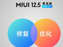 12 смартфонов Xiaomi и Redmi получат прошивку MIUI 12.5 Enhanced