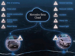 Автомобили Mercedes-Benz начали предупреждать друг друга о дорожных препятствиях