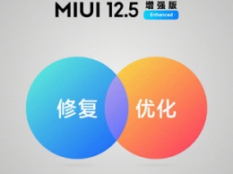 Xiaomi рассказала, как будет устанавливать улучшенную MIUI 12.5 на свои смартфоны