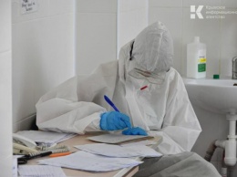 Свыше 80% крымских медиков сделали прививку от коронавируса