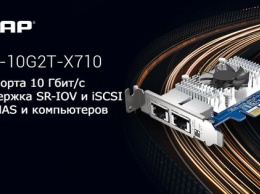 QNAP QXG-10G2T-X710-2-портовая сетевая карта 10 Гбит/c с SR-IOV и iSCSI
