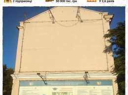 Стоимость аренды «брежневской» стены у одесского ж/д вокзала выросла более чем в два раза