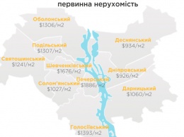 Новые квартиры в Киеве подорожали: сколько стоит "квадрат" и что ищут покупатели