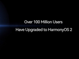 Число пользователей HarmonyOS 2 достигло 100 миллионов