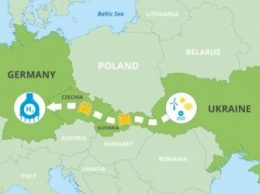 Украина, Германия, Чехия и Словакия намерены построить водородный коридор