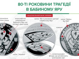 НБУ со скандалом выпустил монеты, посвященные трагедии в Бабьем Яре