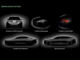 Появилась информация о новом Skoda Superb