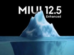 Два смартфона Xiaomi получили MIUI 12.5 Enhanced раньше времени