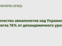 Количество авиаполетов над Украиной достигла 76% от допандемичного уровня