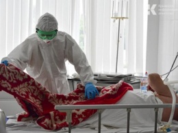 В Крыму новый антирекорд по суточной заболеваемости коронавирусом