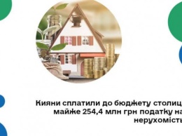 Киевляне с начала года заплатили в бюджет столицы более 250 млн гривен налога на недвижимость