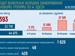 На общественных слушаниях поддержана инициатива о наименовании сквера в честь героев-пограничников