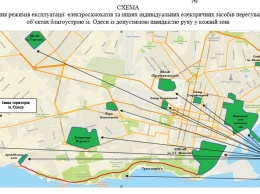 Мэрия утвердила режимы эксплуатации электросамокатов в Одессе: по Трассе здоровья ездить нельзя, в Аркадии и парках - 12 км/ч, в остальных местах - 20 км/ч
