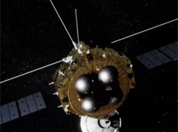 Орбитальный модуль зонда "Тяньвэнь-1" начал зондирование Марса из космоса