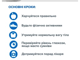 В Одессе действуют государственные и городские программы для пациентов с сахарным диабетом