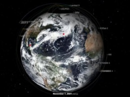 Инструмент НАСА позволяет любому отследить показатели Земли в реальном времени