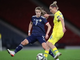 Женская сборная Украины упустила победу в игре с Шотландией в квалификации ЧМ-2023