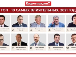 Журнал "Корреспондент" опубликовал рейтинг 100 самых влиятельных украинцев 2021 года