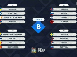 Лига наций-2022/2023: соперники Украины и латиноамериканский след