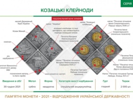 НБУ презентовал новые 10-гривеневые монеты в форме ромба