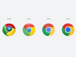 Google впервые за годы обновила логотип Chrome