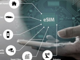 Отчет: 5G и eSim влияют на трансформацию подключений к Интернету вещей