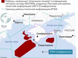 Россия закрывает небо над оккупированным Крымом - подробности