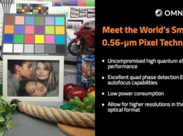 OmniVision разработала самый маленький пиксель для мобильных сенсоров
