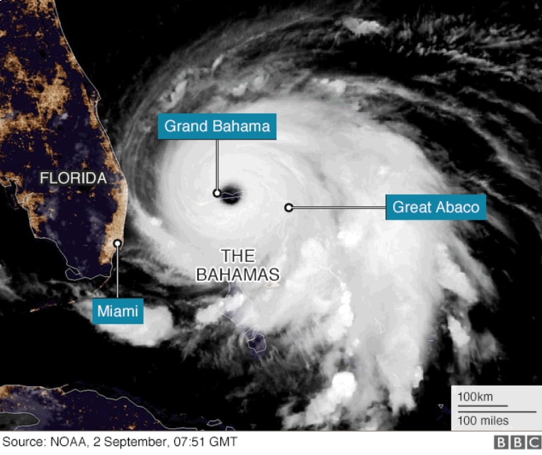 Ураган "Дориан" обрушился на Багамы. Массовые разрушения и 5 жертв