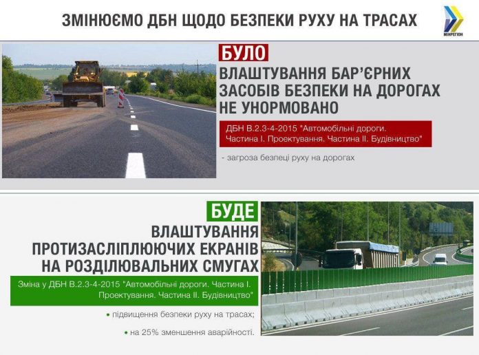 Восемь изменений, которые начали действовать на украинских дорогах