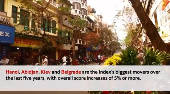 Киев попал в пятерку городов с наибольшими улучшениями за пять лет в мире по рейтингу The Economist