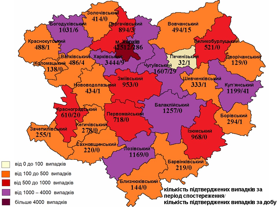 Коронавирус в Харьковской области: раскладка по районам на 11 декабря