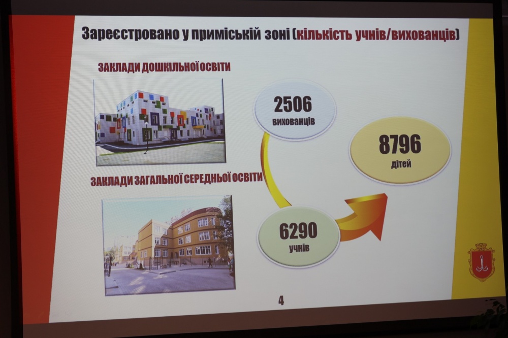 В Одессе обсудили механизм взаимодействия между громадами в сфере образования. Фото