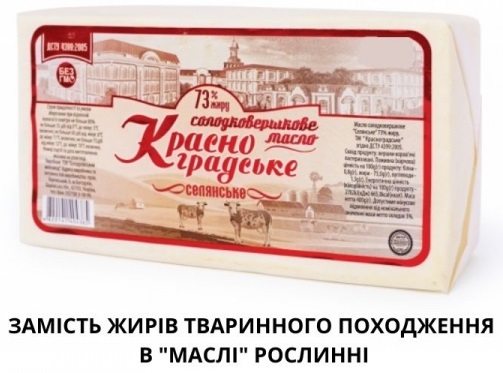 В Украине массово продают поддельное масло: названа марка