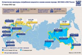33 двора в Ялте отремонтируют за московские деньги