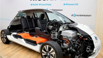 В Nissan отказались продавать электромобили Leaf украинцам