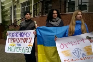 В Сумах активисты митинговали под стенами Прокуратуры (ФОТО)