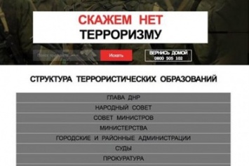 Нацполиция в Донецкой области собрала базу "руководителей в ДНР"