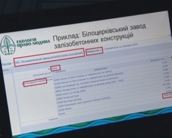 В Украине появится сайт о состоянии загрязнения окружающей среды (ВИДЕО)