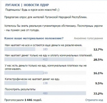 У луганчан спросили об их материальном положении (опрос)