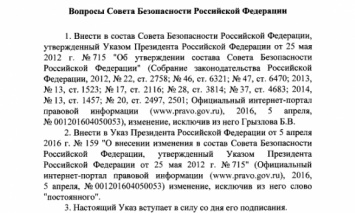 Путин исключил Грызлова из Совета безопасности РФ