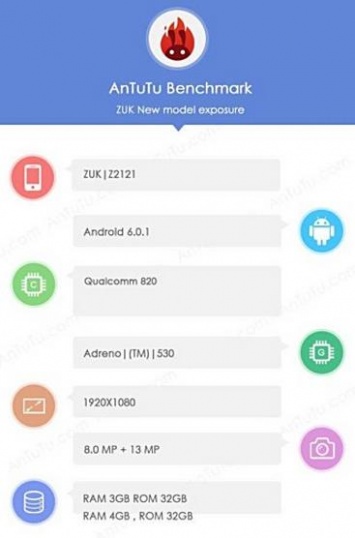 ZUK Z2 Pro будет представлен на следующей неделе