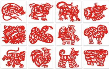 Что может рассказать о вас китайский гороскоп?