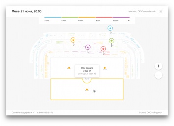 Кейс: Как разрабатывался интерфейс выбора мест в «Яндекс.Афише»