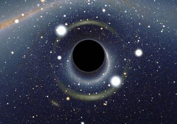 Ученые обнаружили загадочно выстроившиеся черные дыры
