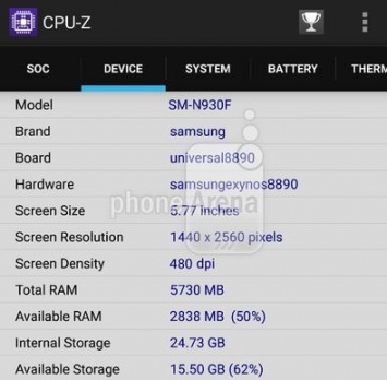 Samsung Galaxy Note 6: утечка характеристик