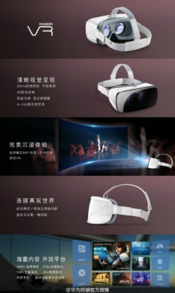Huawei VR - первый шлем виртуальной реальности Huawei