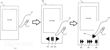 Microsoft патентует многоступенчатый интерфейс для 3D Touch